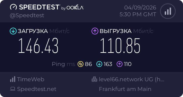 Замер скорости Muhomor VPN